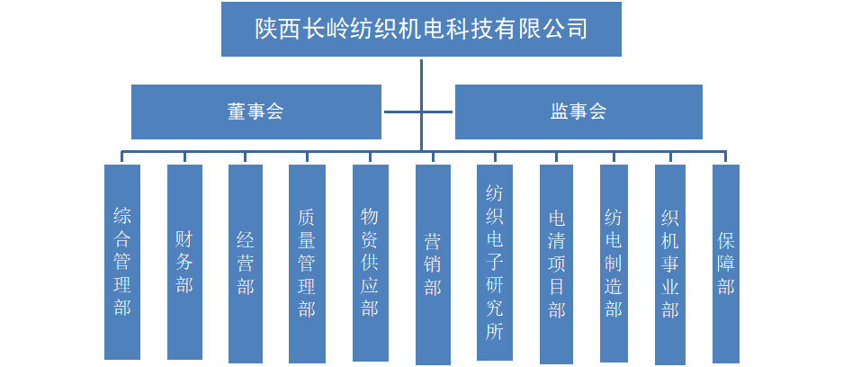 1627004737880857.png image.png